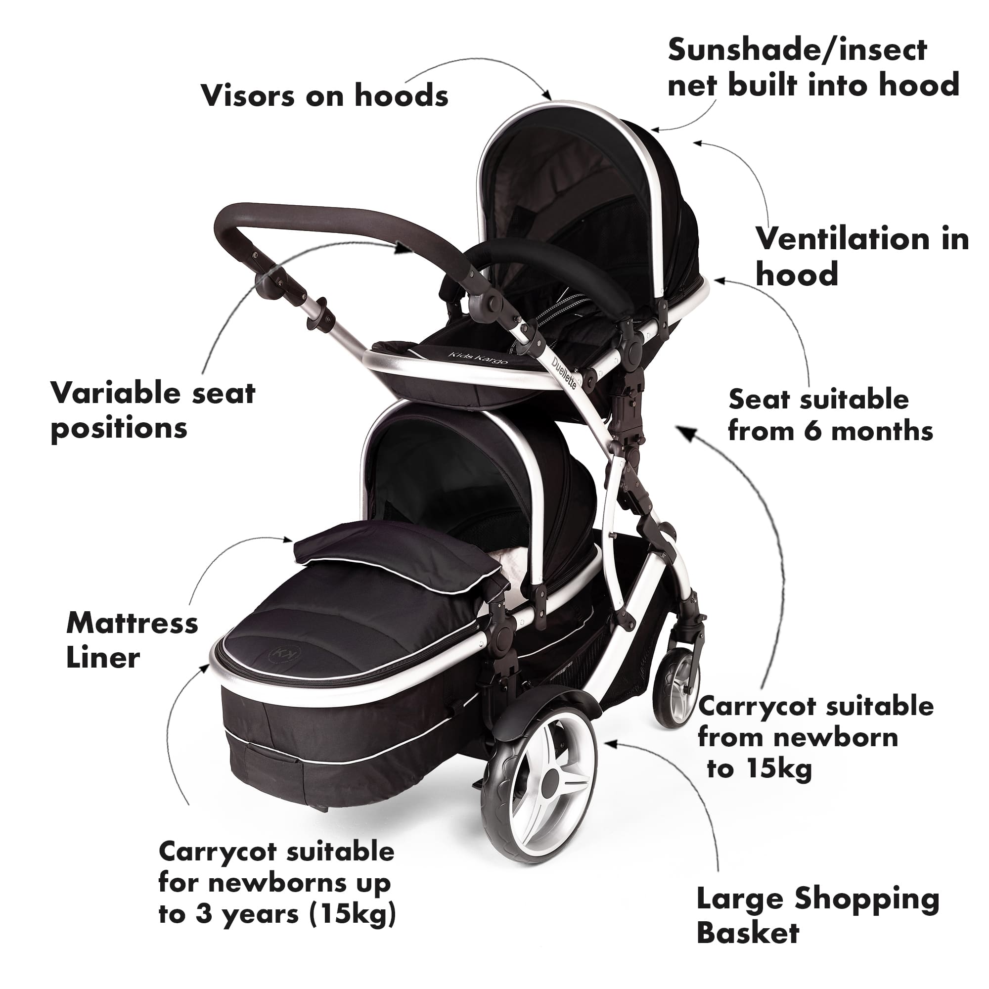 Duellette pushchair online