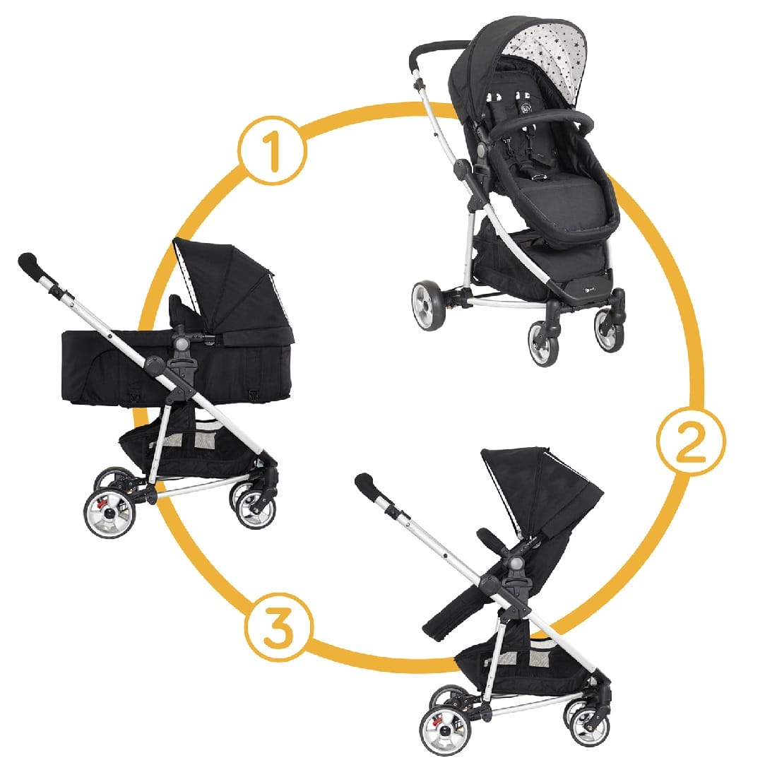 My child cheap floe stroller