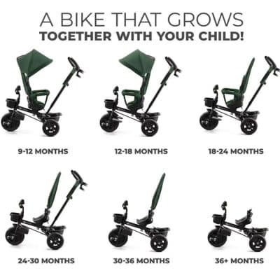 Kinderkraft Tricycle AVEO Mystic Green