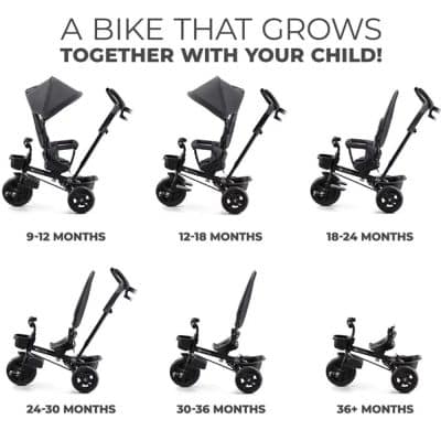 Kinderkraft Tricycle AVEO Malachite Grey