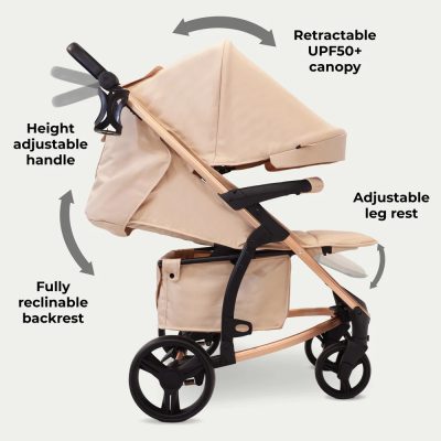 My Babiie MB200i Travel System with i-Size Car Seat - Blush