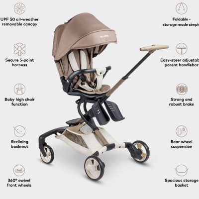 Micro Lightweight Stroller 360 Latte