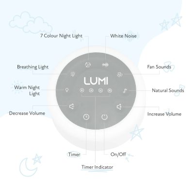 LUMI Original White Noise Machine