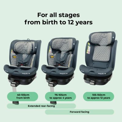 My Babiie i-Size (40-150cm) Spin Car Seat - Slate Blue