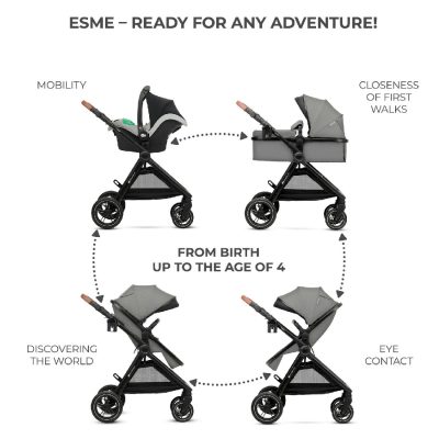 Kinderkraft ESME Travel System Grey